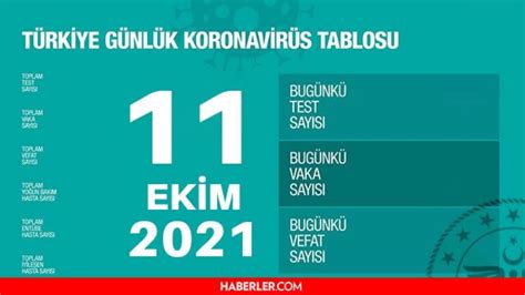 15 ekim korona tablosu 2021